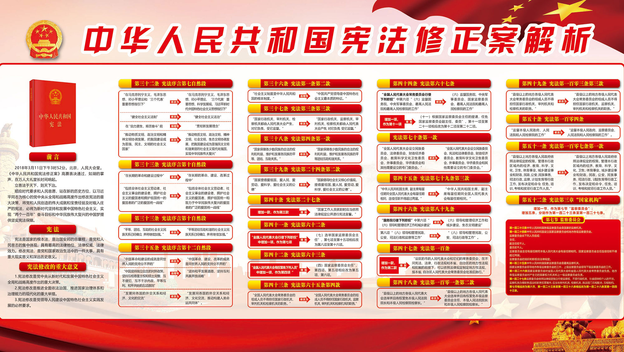 9393体育·(中国)官方网站