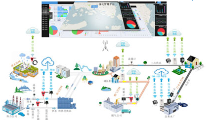 9393体育·(中国)官方网站