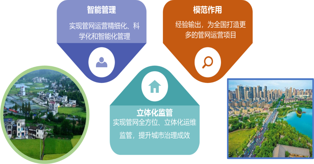 9393体育·(中国)官方网站