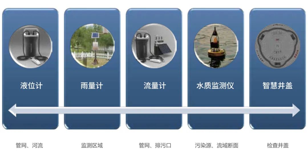 9393体育·(中国)官方网站