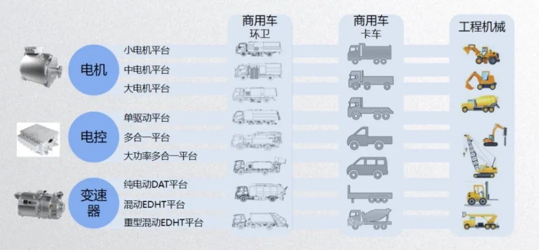 9393体育·(中国)官方网站