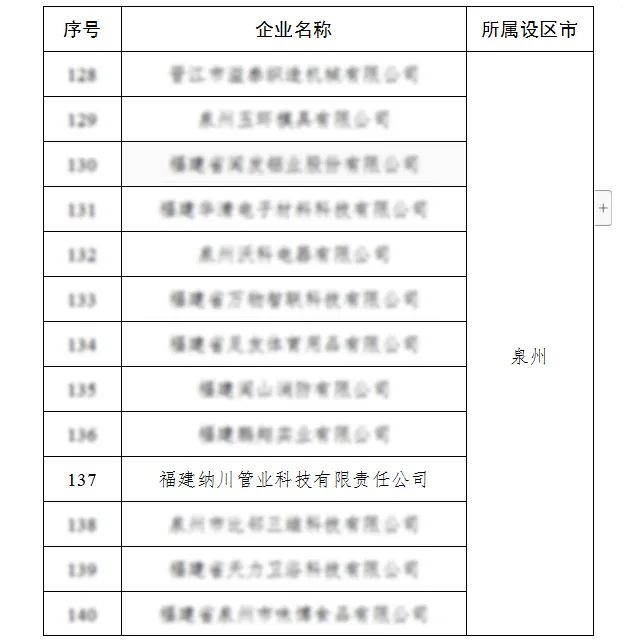 9393体育·(中国)官方网站