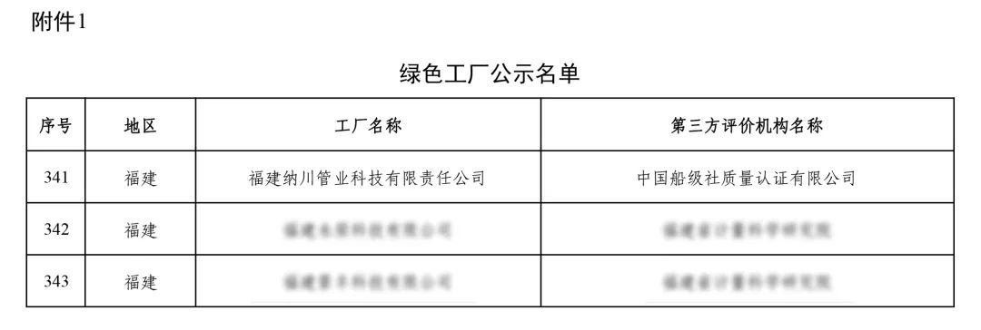 9393体育·(中国)官方网站